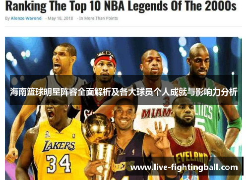 海南篮球明星阵容全面解析及各大球员个人成就与影响力分析