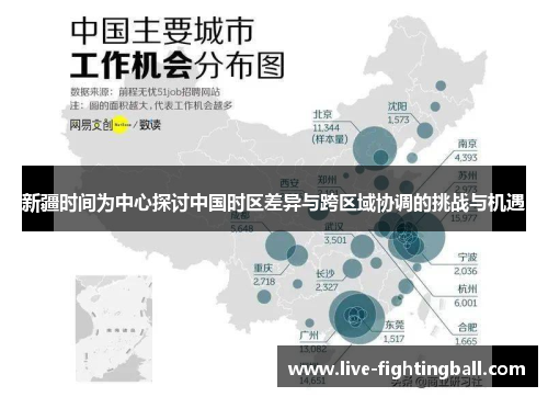 新疆时间为中心探讨中国时区差异与跨区域协调的挑战与机遇